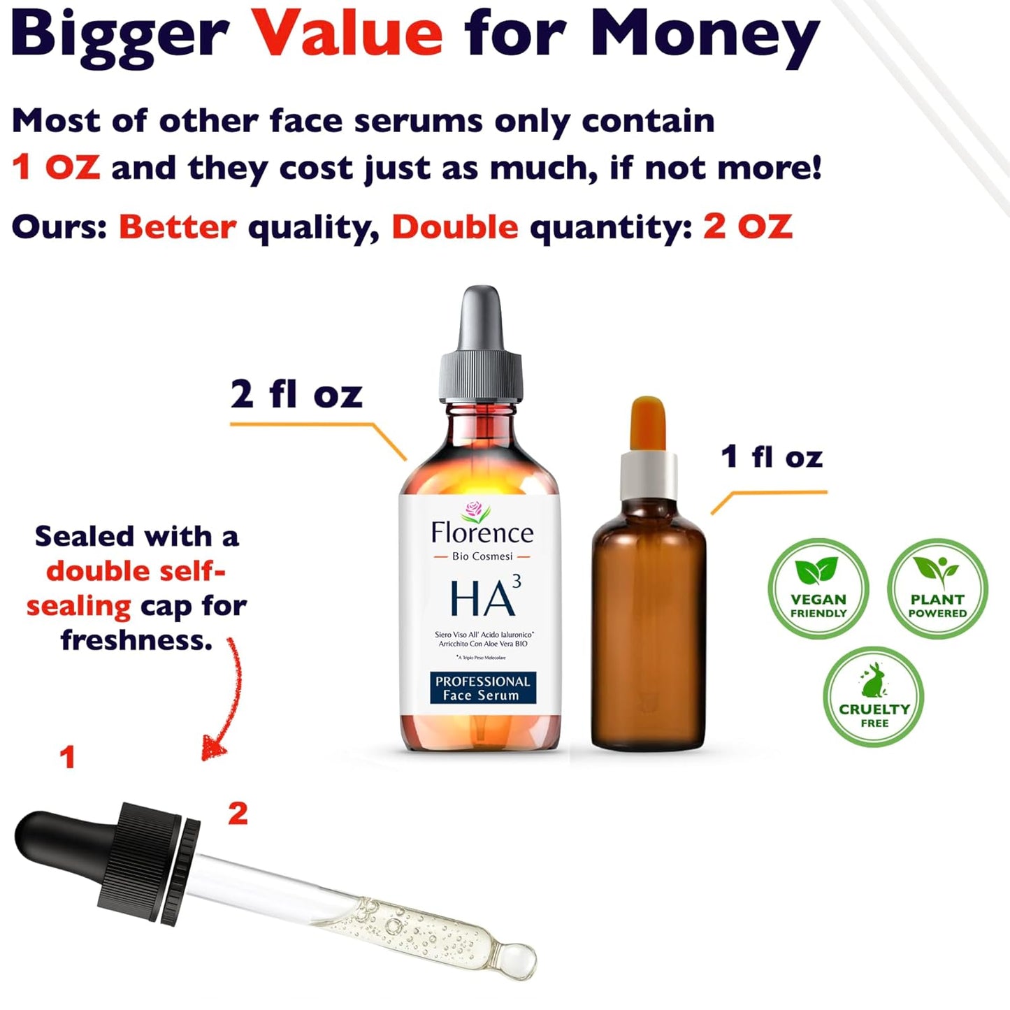 Hyaluronic Acid & Vitamin C Face Serum for Brightening & Hydration (2 oz)
