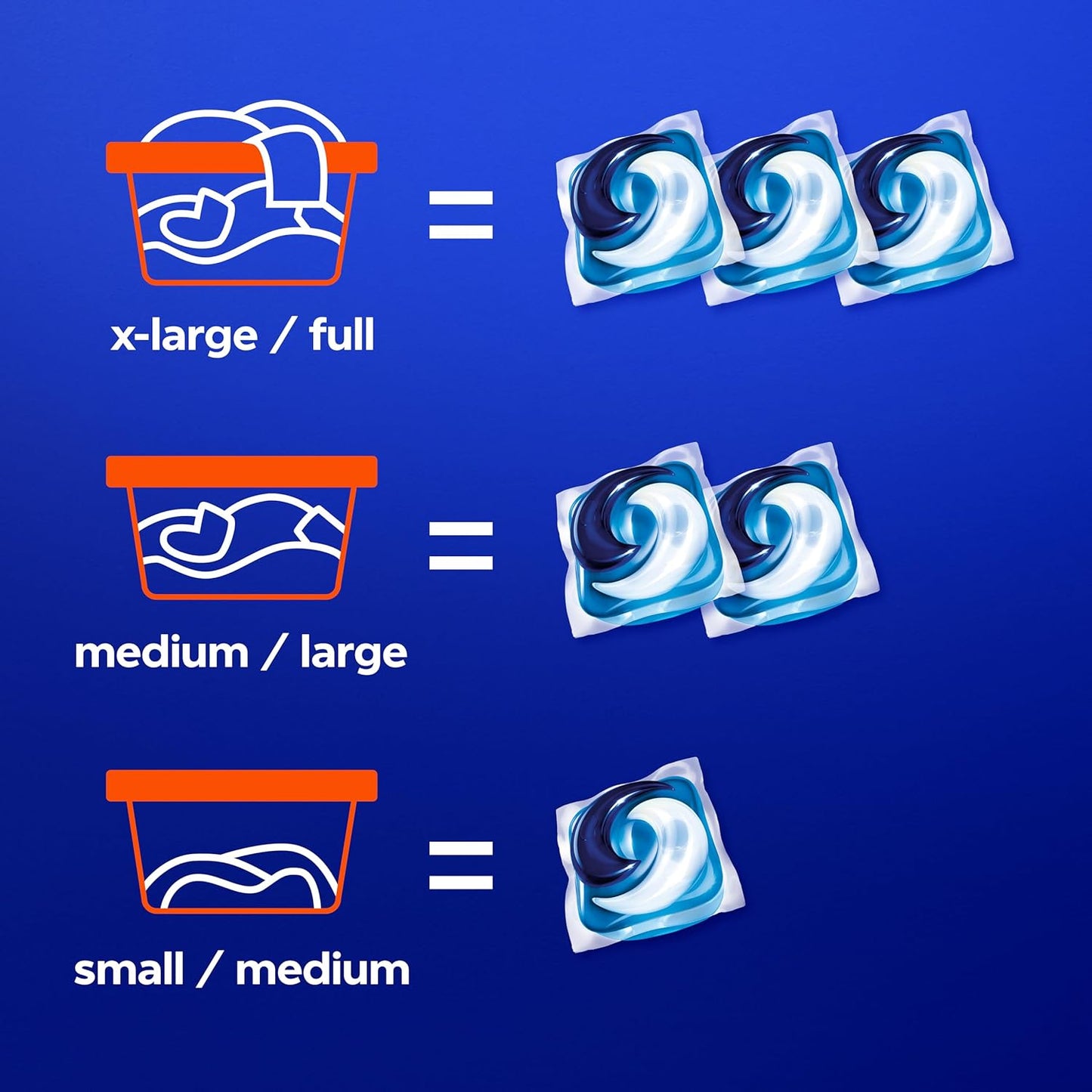Tide PODS Laundry Detergent Soap Pods, Spring Meadow, 112 Count (Copy)