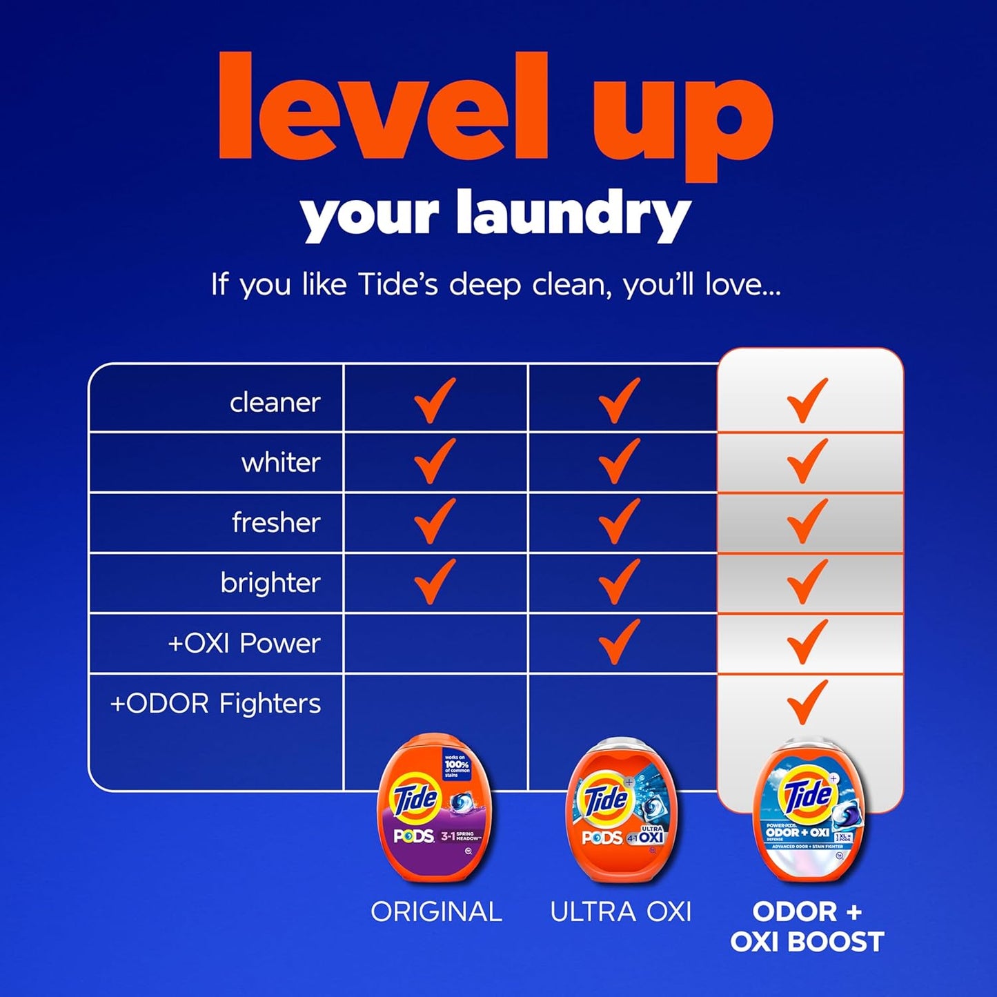 Tide PODS Laundry Detergent Soap Pods, Spring Meadow, 112 Count (Copy)